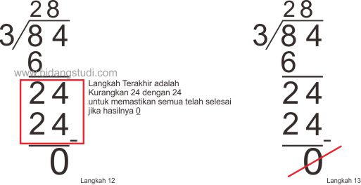 Berbagi Ilmu Cara Mudah Mengerjakan Pembagian