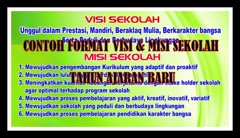 Konsep Pertanyaan Wawancara Visi Misi Sekolah, Terbaru!