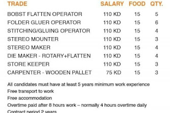 Gulf%2BJob%2BPaper%2B%25287%2529%2B%25281%2529
