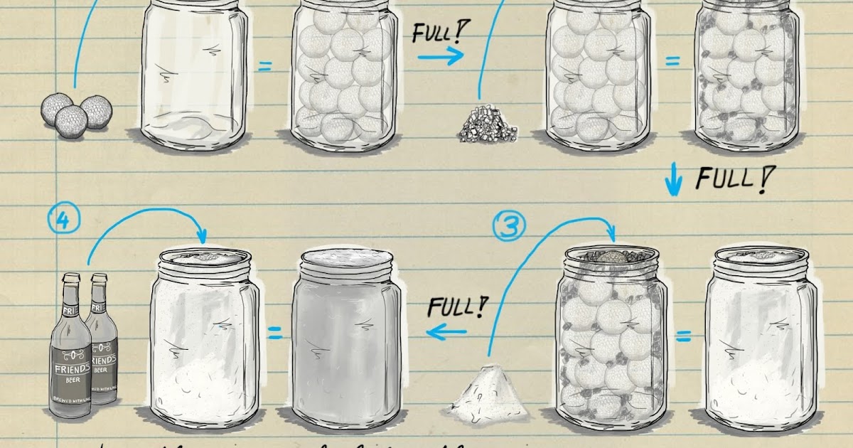 Golf Balls, Pebbles, and Sand