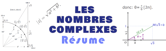 nombre complexe