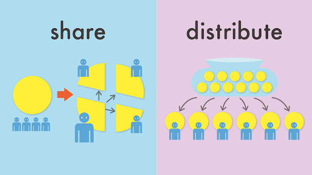 share と distribute の違い