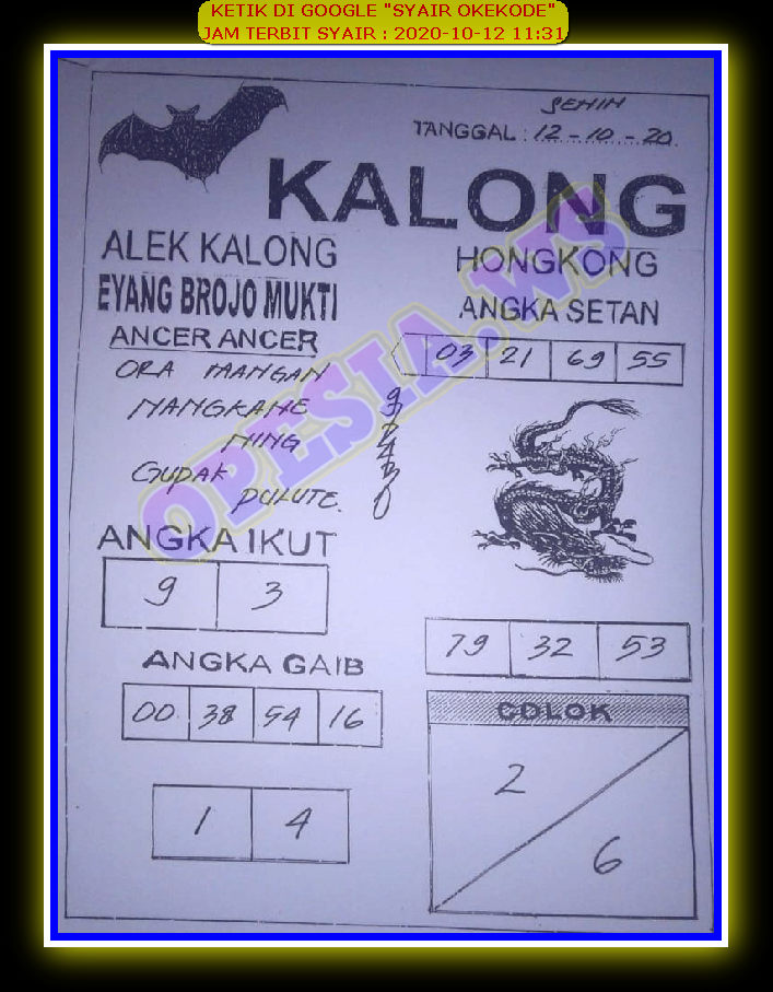 1 New Message Kode Syair Hongkong 12 Oktober 2020 Forum Syair Togel Hongkong Singapura Sydney