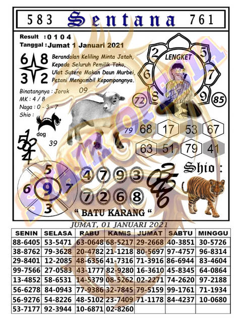 1 New Message Kode Syair Hongkong 1 Januari 2021 Forum Syair Togel Hongkong Singapura Sydney