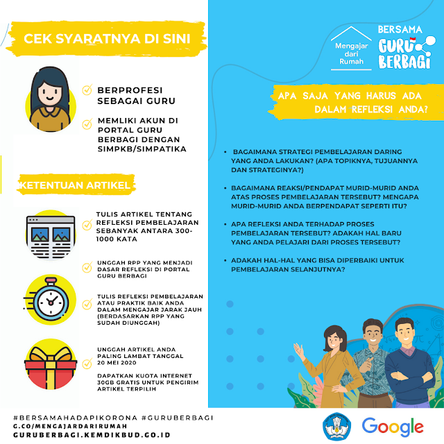 Foto persyaratan ikut program Guru Berbagi