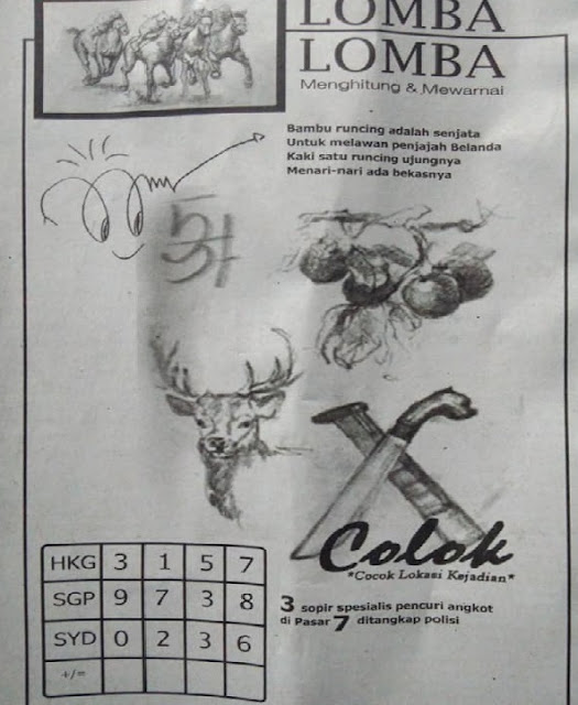 Syair Hongkong 23 September 2019 Markas Syair