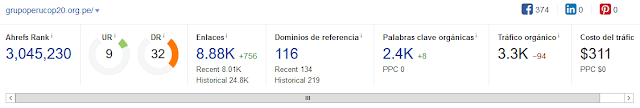 metricas_grupoperu.PNG