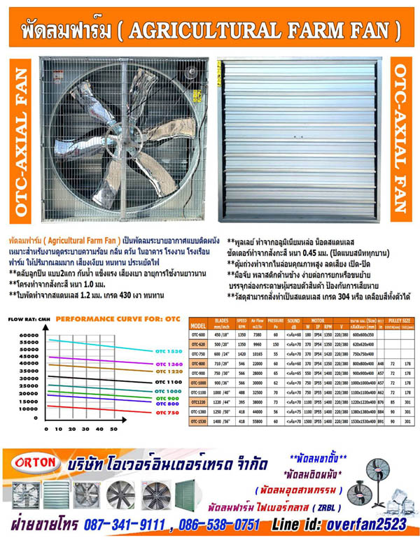 %25E0%25B8%259E%25E0%25B8%25B1%25E0%25B8%2594%25E0%25B8%25A5%25E0%25B8%25A1%25E0%25B8%25A3%25E0%25B8%25B0%25E0%25B8%259A%25E0%25B8%25B2%25E0%25B8%25A2%25E0%25B8%25AD%25E0%25B8%25B2%25E0%25B8%2581%25E0%25B8%25B2%25E0%25B8%25A8%25E0%25B8%25AD%25E0%25B8%25B8%25E0%25B8%2595%25E0%25B8%25AA%25E0%25B8%25B2%25E0%25B8%25AB%25E0%25B8%2581%25E0%25B8%25A3%25E0%25B8%25A3%25E0%25B8%25A1