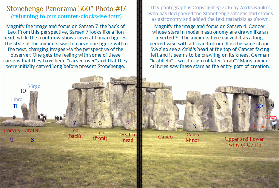 Panorama 17 Stonehenge Decipherment