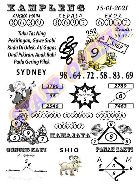 1 New Message Kode Syair Sydney 15 Januari 2021 Forum Syair Togel Hongkong Singapura Sydney