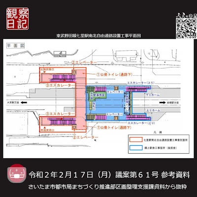 七里駅南北通路設置工事の平面図です。