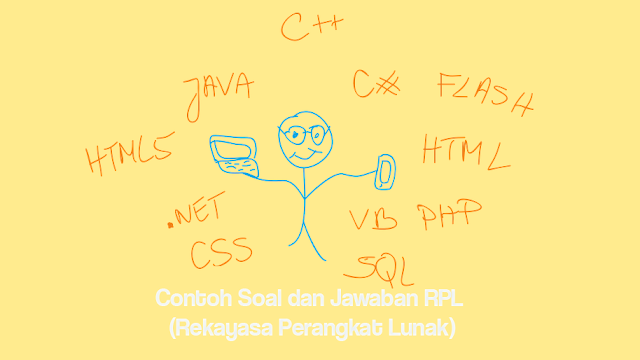 Soal Pilihan Ganda Rpl Smk Ikmaluddin Furqon Blog