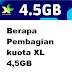 Berapa Pembagian kuota XL xtra combo lite hybrid 4,5GB perdana voucher kuota paket data