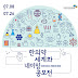 Brand Development for Globalizing Traditional Korean Medicine!