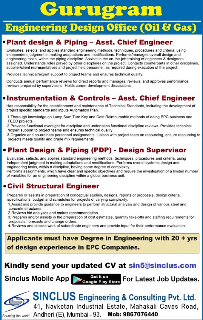 Engineering Design Office Jobs : Apply Now : Sinclus Engineering & Consulting Pvt. Ltd.