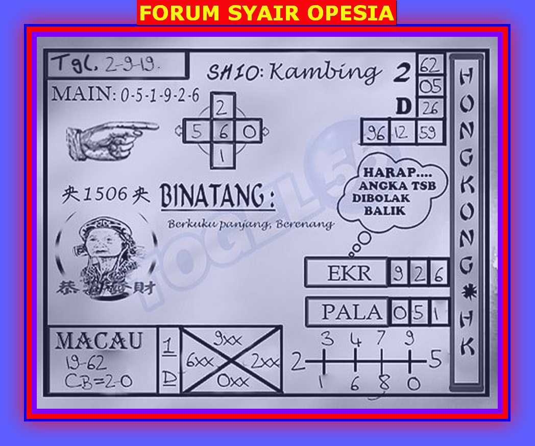 Kode Syair Hongkong 2 September 2019 Forum Syair Togel