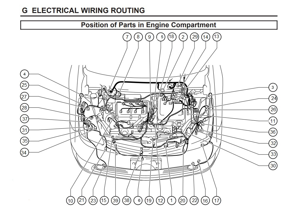 Toyota Prius Electrical wiring routing in engine bay part 1