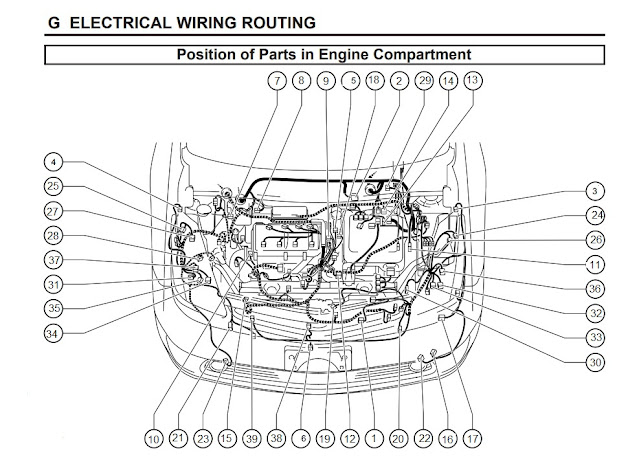 Toyota Prius Electrical wiring routing in engine bay part 1