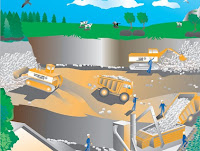 Quarrying processes