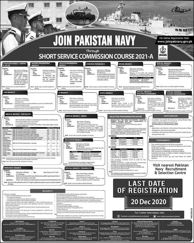 Pakistan-Navy-Short-Service-Commission-2021-A-Advertisement