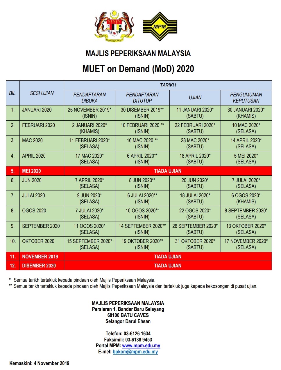 Tarikh muet 2022