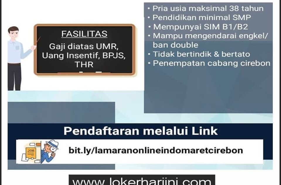 Lowongan Driver Indomaret Cirebon 2021