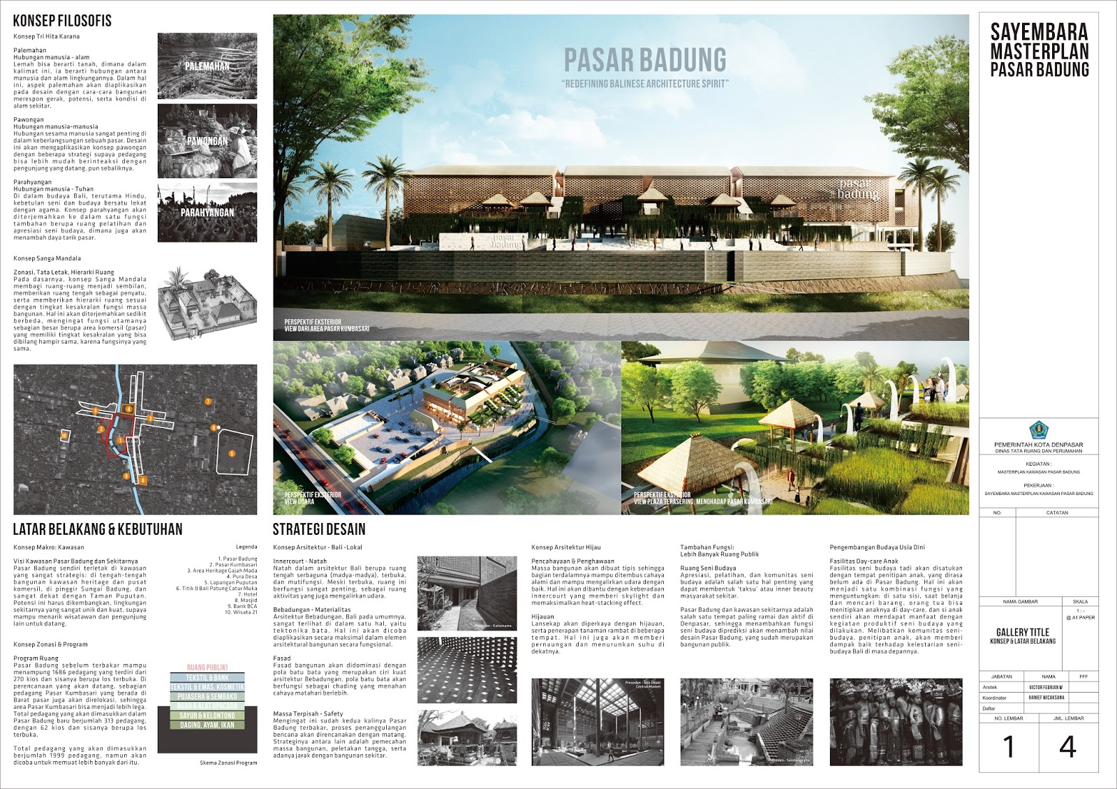 hanjavacana: Redefining Balinese Architecture Spirit - Sayembara ...