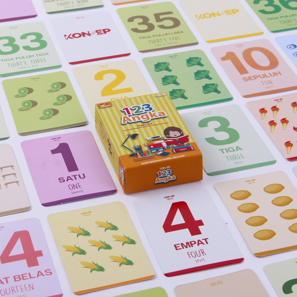 Flashcard Angka 123 - SEBUTIK EDUTOYS