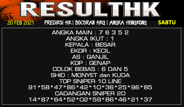 Prediksi Hk Sabtu 20 Februari 2021 Togel Hongkong Resulthk Com