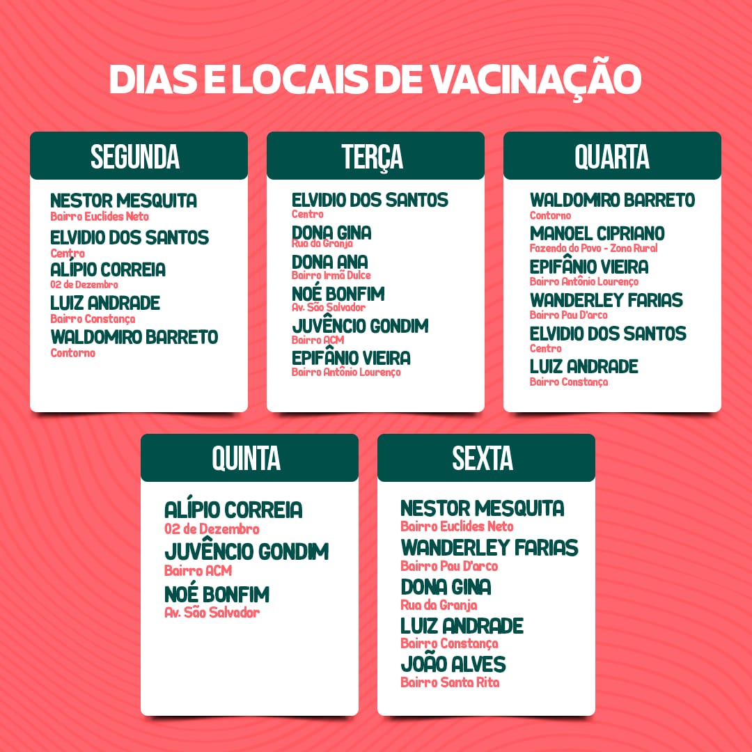 Vacinação