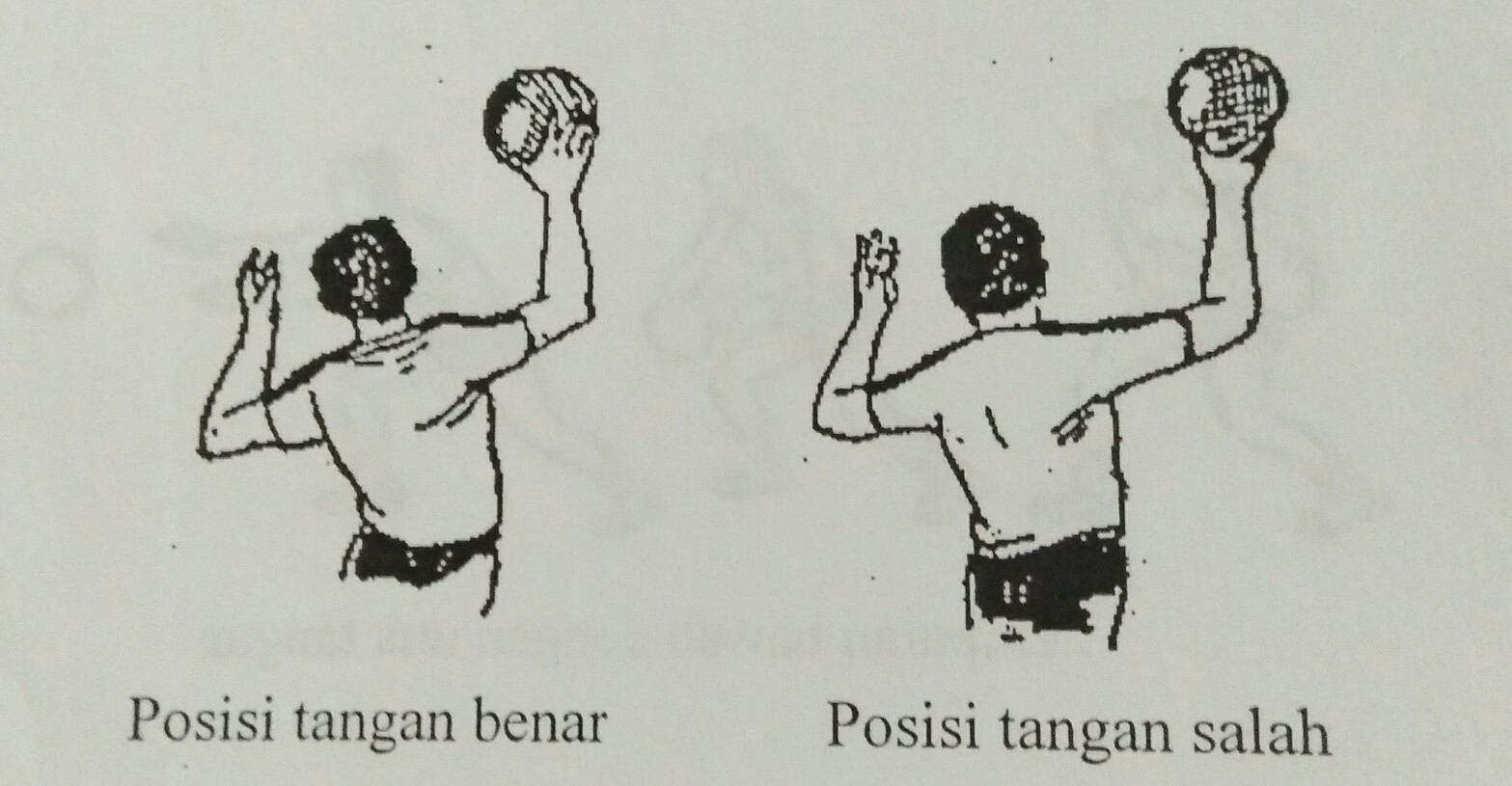 Cara melempar bola dengan dua tangan pada permainan basket dibedakan menjadi tiga macam yaitu