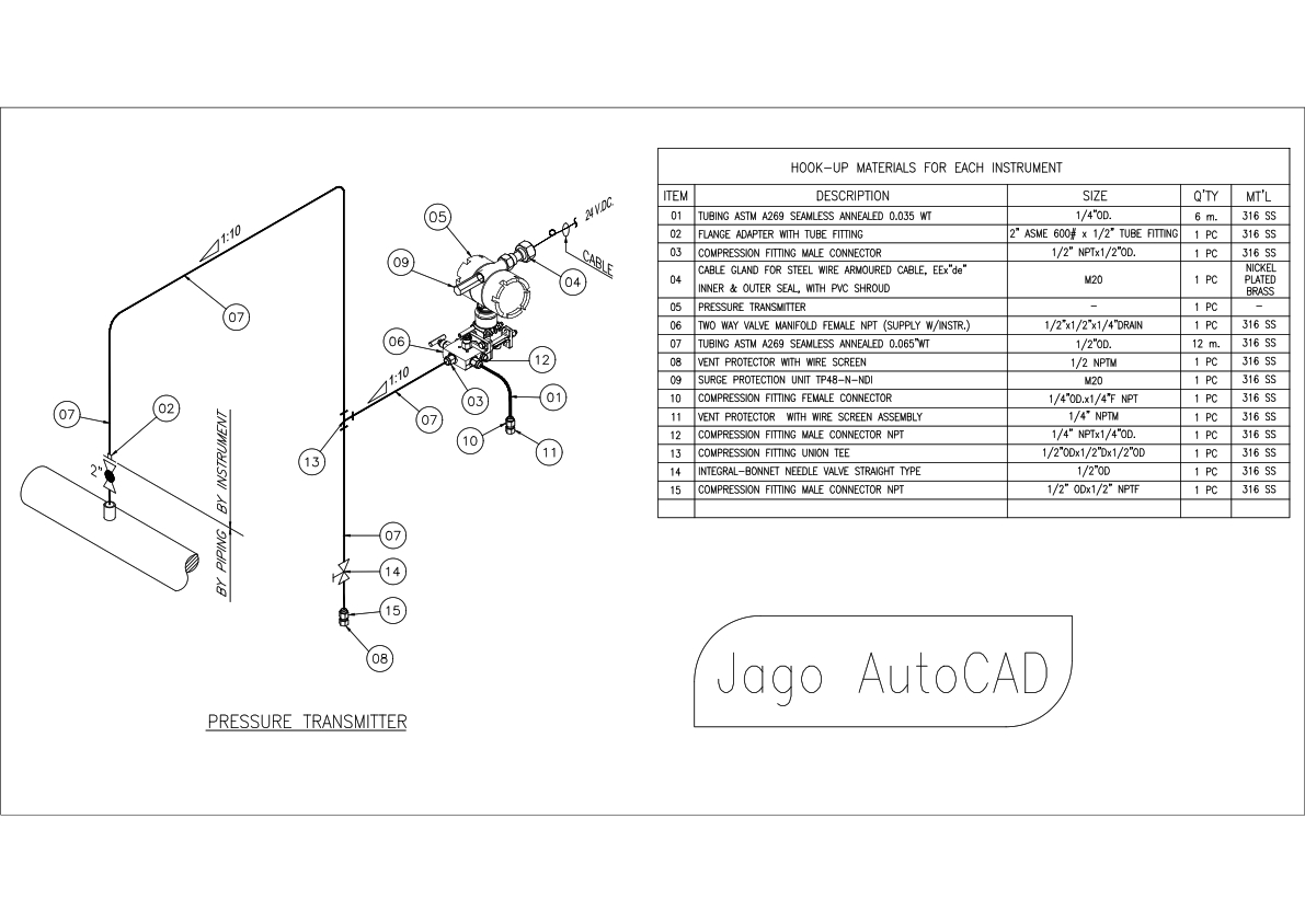 Download HookUp Pressure Transmitter DWG AutoCAD Free