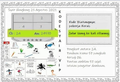 Syair Hk Rabu 25 Agustus 2021 Forum Kode Syair Toto