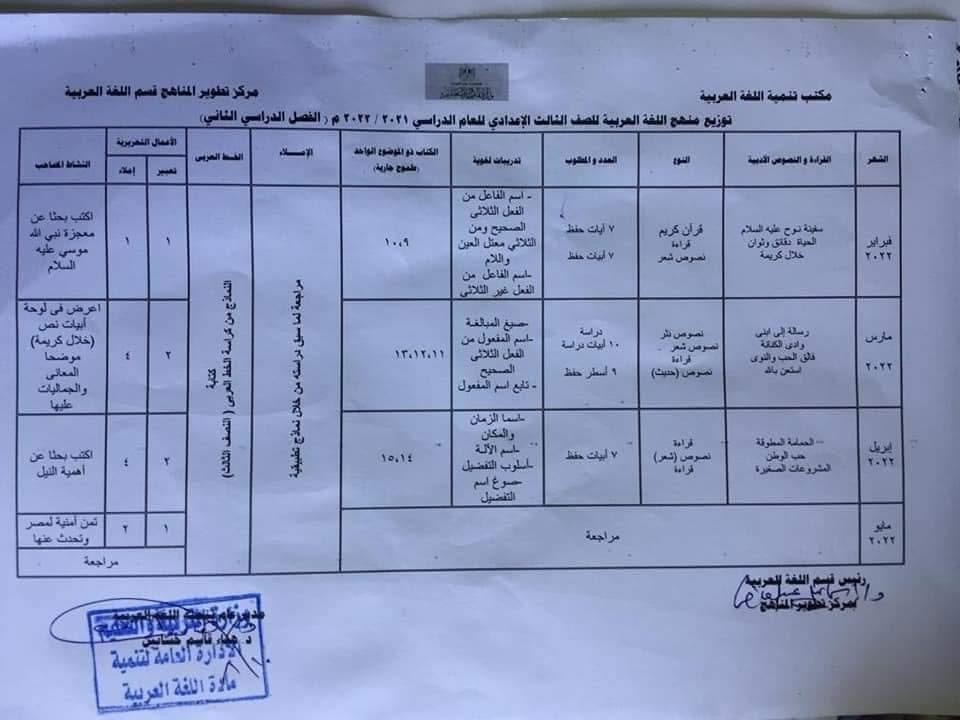 توزيع منهج العربي للصف الثالث الاعدادي ترم ثاني 2021 - 2022 0%2B%252812%2529