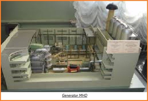 Generator MHD