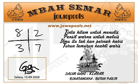 Prediksi Sydney Selasa 15 September 2020 Sdy Jitu Prediksitogel Jp