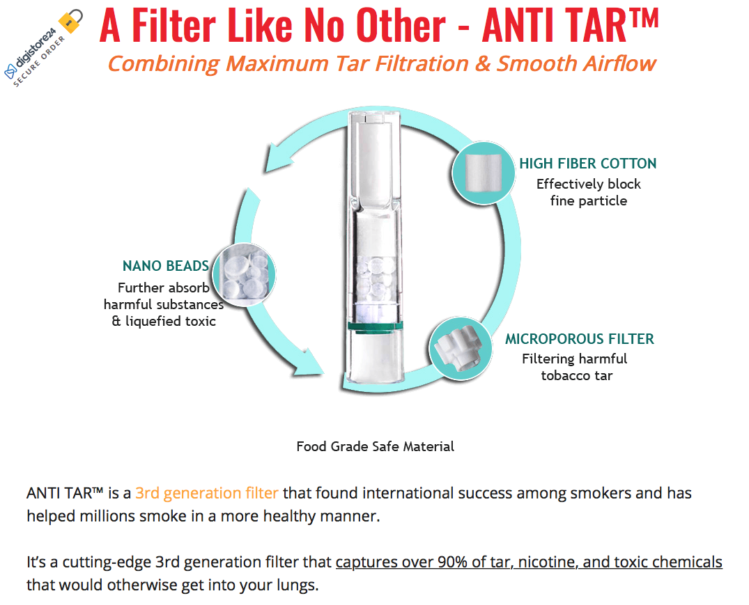Anti Tar Reviews Does AntiTar Cigarette Filter really Work