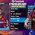 PES 2021 PPSSPP ANDROID BRASILEIRÃO A e B EUROPEUS ATUALIZADOS NARRAÇÃO EM PORTUGUÊS