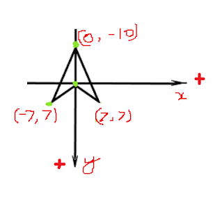 java game programming java game development