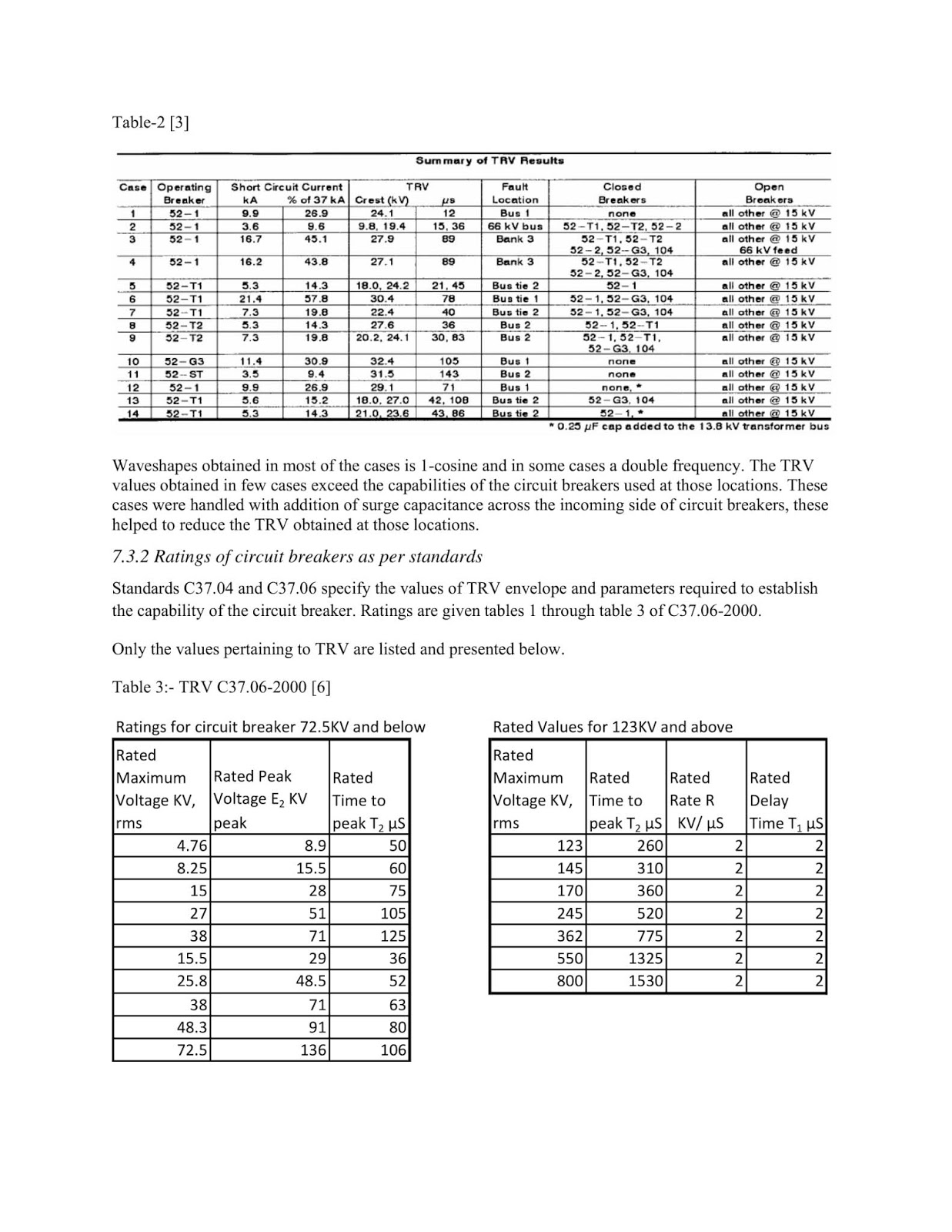 Circuit breaker thesis 08 picture