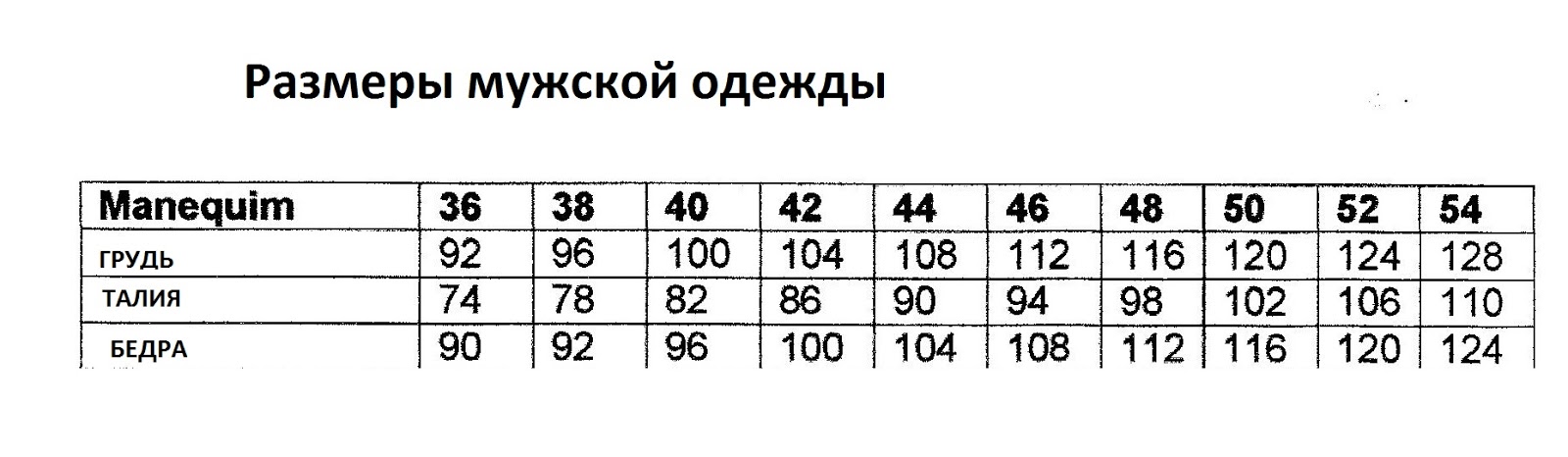 таблица размеров одежды для мужчин xxl 48. мерки российских размеров. мерки российских размеров. размерная сетка женской одежды блузки. стандартные мерки для женщин.