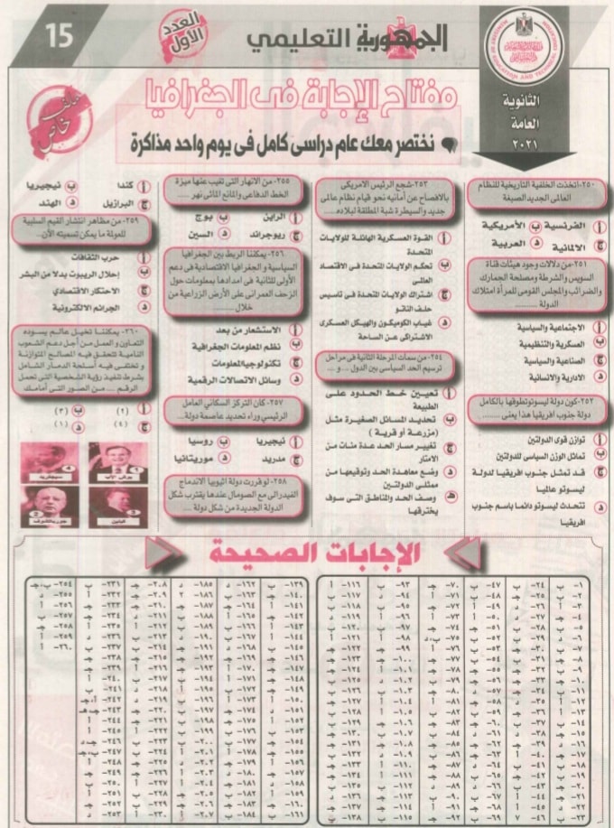 أسئلة امتحان الجغرافيا بالاجابات "بابل شيت" للثانوية العامة 2024 من ملحق الجمهورية 15