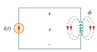 Mutual Inductance and Dot Convention