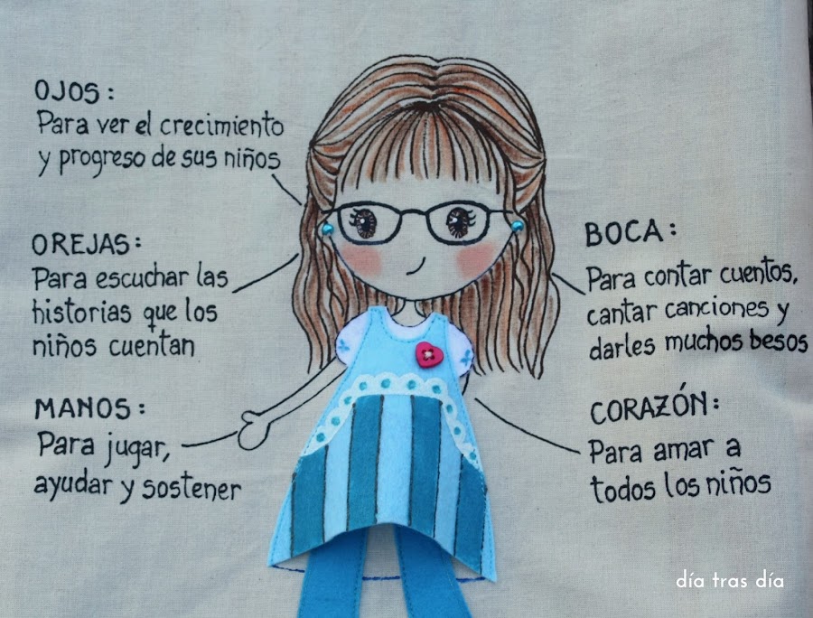 Regalo personalizado maestra