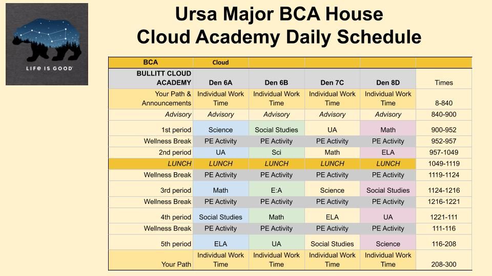BMS News Bytes Back to School In a Virtual World.