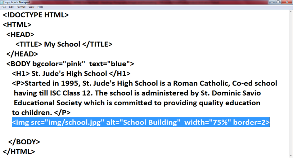 Information Technology (IT) Notes for Std. 12th HSC Board Exam ...