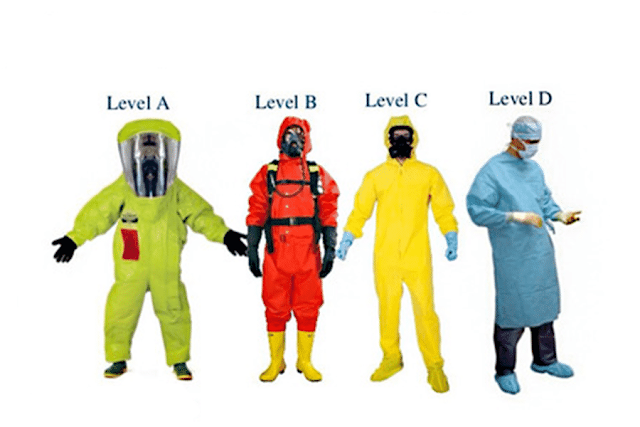 Medical Protective Clothing Suppliers Disposable Protective Suit Waterproof Coveralls Safety Suit Manufacturer Supplier Wholesale