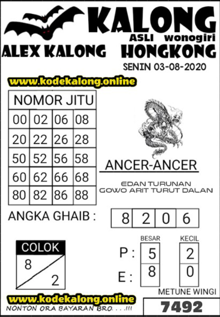 Prediksi Togel Hongkong Senin 03 Agustus 2020 Hk Jitu Prediksitogeljp