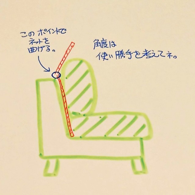 ソファーのヘッドレストをdiyするよ Neophilia