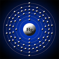 Cıva atomu ve elektronları